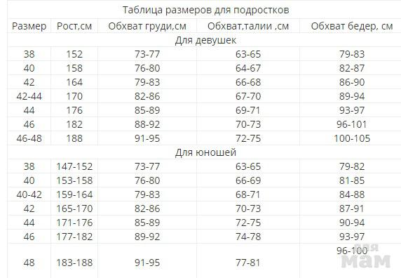 Размеры подростков