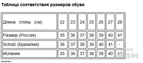 23.5 женский размер обуви. Бразильский размер обуви. Российские Размеры женской обуви. Таблица соответствия женской обуви. Размер обуви в Бразилии.