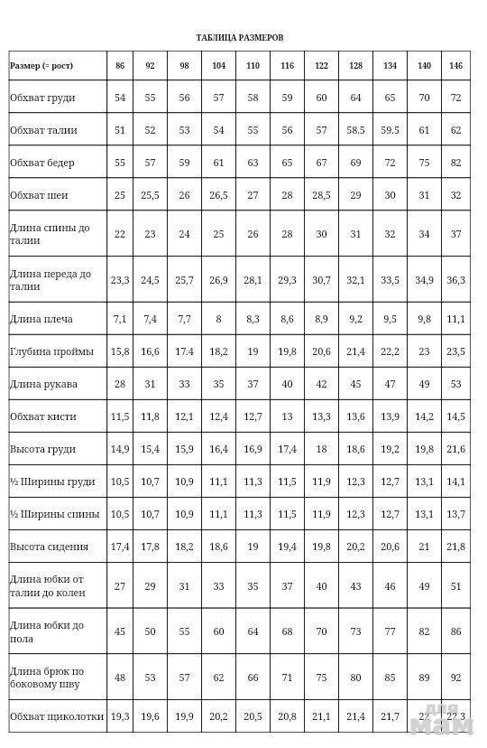 Таблица обхвата талии. Длина спинки до талии таблица размеров. Стандартные мерки для детей по возрасту таблица. Обхват груди таблица размеров. Обхват плеча таблица размеров.