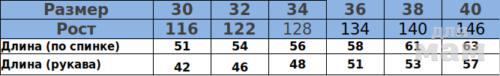 Рост 30. Размер на рост 128-134. Размер на рост 134-140. Размерная сетка 128-134. Размер 122-128.