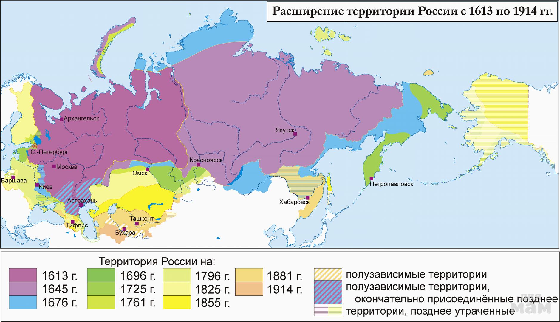 Карта расширения Российской империи