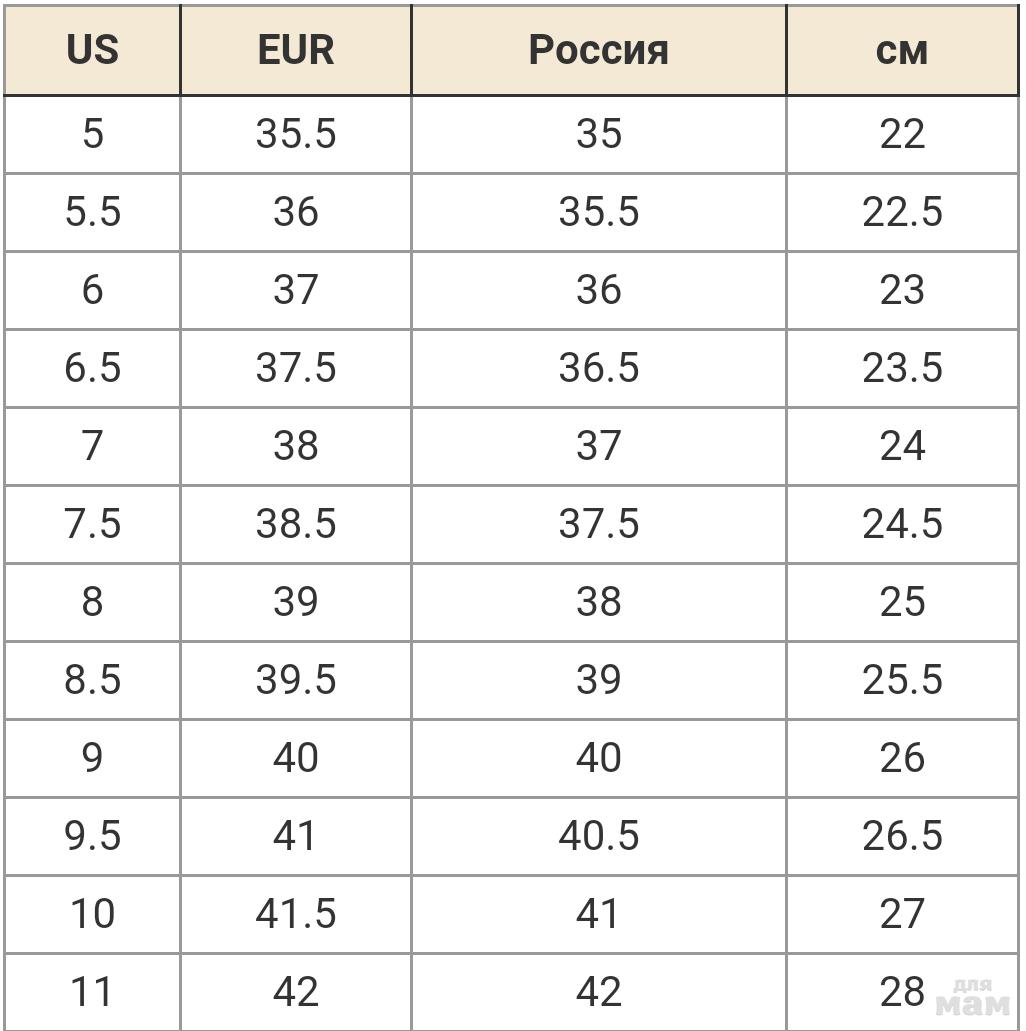 <b>Таблица</b> <b>размеров</b> детской <b>обуви</b>.