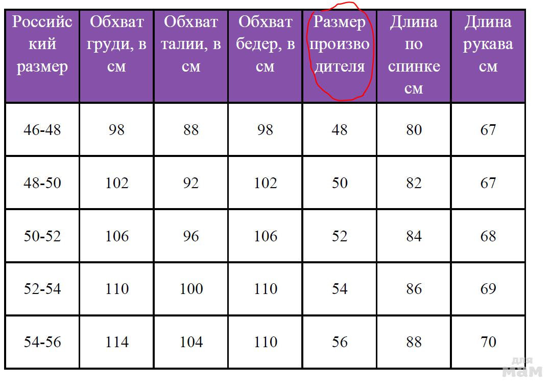 Размер м обхват груди