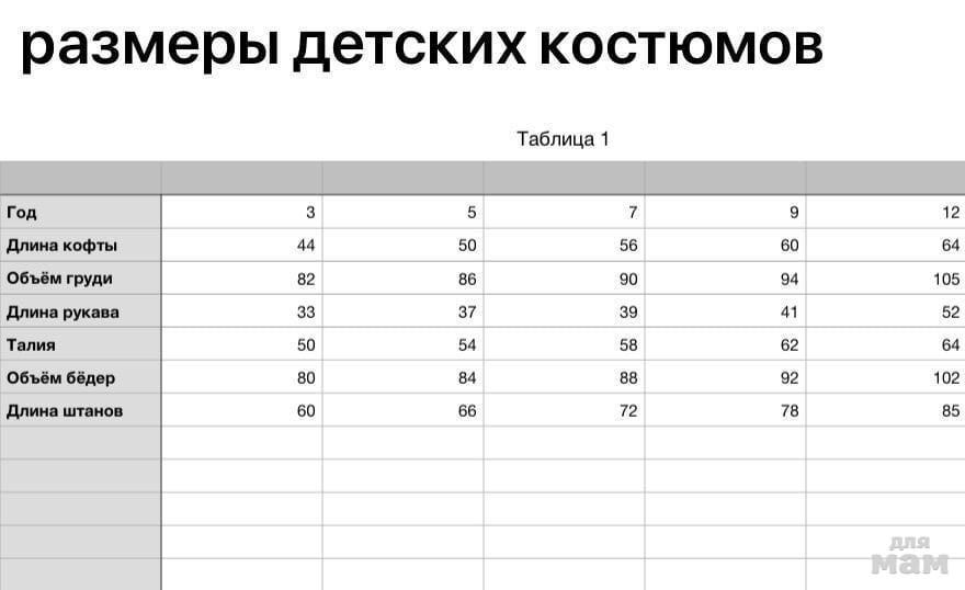 Детские размеры груди. Размерная линейка Pangaia. Таблица размеров Pangaia. Pangaia Размерная таблица.