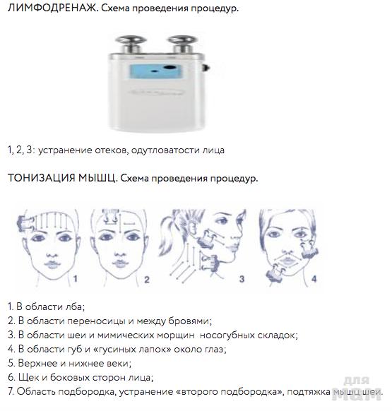 Микротоки как правильно делать схема для начинающих